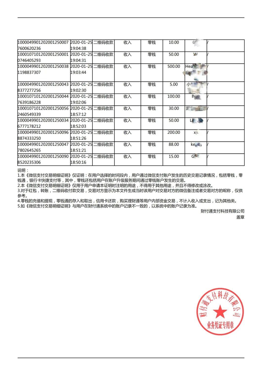 深国交红十字会疫情捐赠总结｜细数来时路上的星光  学在国交 深国交 深圳国际交流学院 第9张
