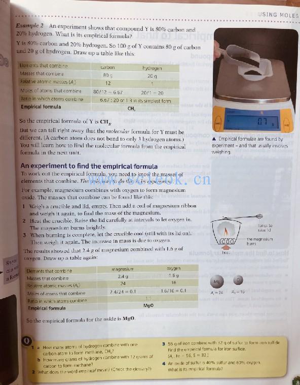 Complete Chemistry for Cambridge IGCSE Third edition （无光盘）  第3张