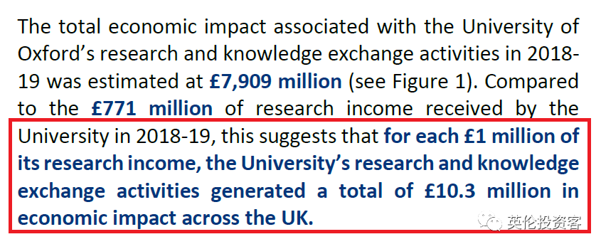 一年贡献超1300亿，占GDP近1%！牛津大学的受捐是英国最赚钱的资产  数据 英国留学 牛津大学 第8张