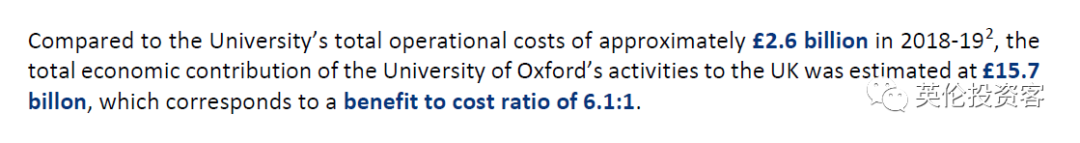 一年贡献超1300亿，占GDP近1%！牛津大学的受捐是英国最赚钱的资产  数据 英国留学 牛津大学 第7张