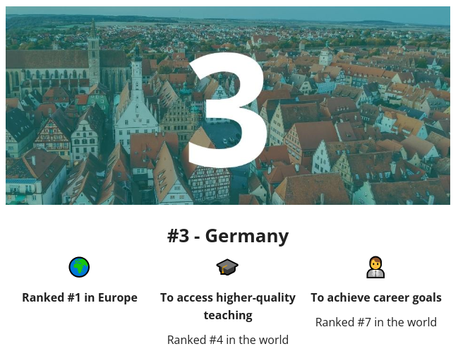 2022留学去哪个国家 -- 全球十大最佳留学国家排行出炉  数据 第6张