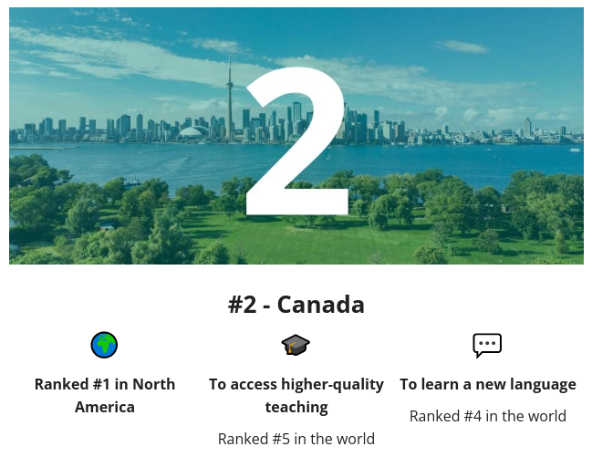 2022留学去哪个国家 -- 全球十大最佳留学国家排行出炉  数据 第5张