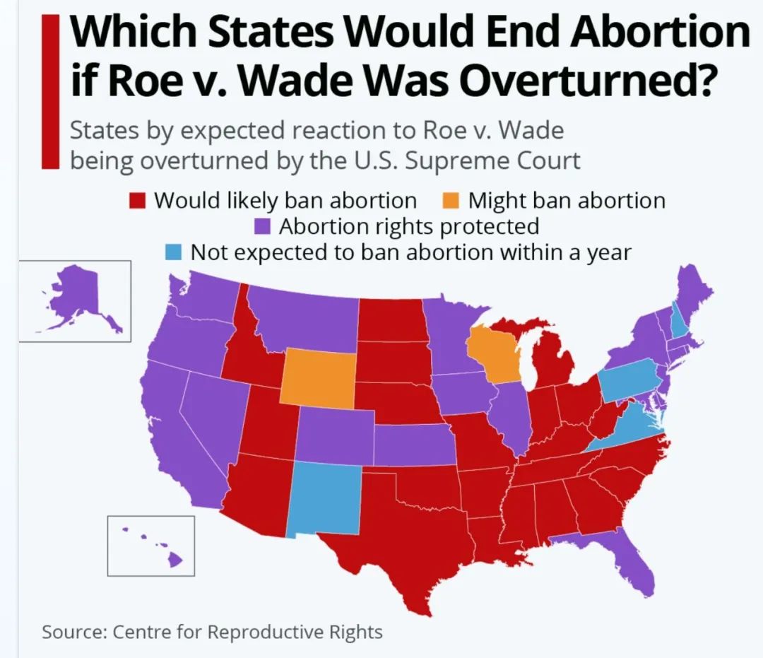 胎儿权益高于女性权益？美国推翻罗伊诉韦德案，百万女性丧失身体掌控权
