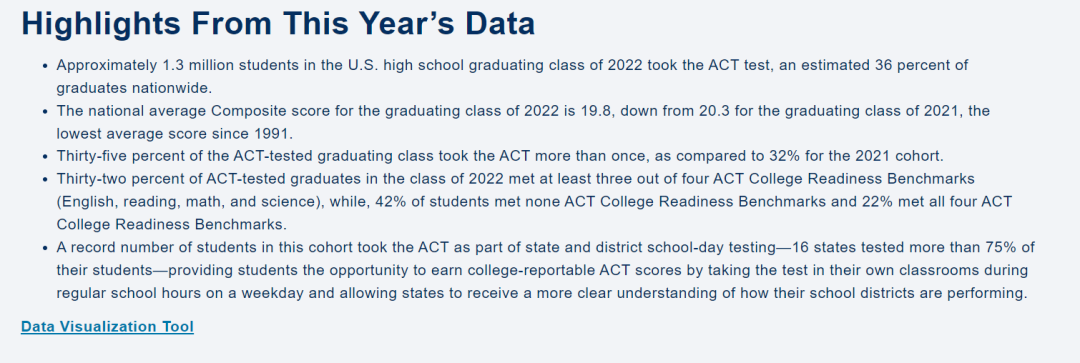 2022届全美高中毕业班ACT平均分仅19.8！30年以来的最低点？！  留学 第2张