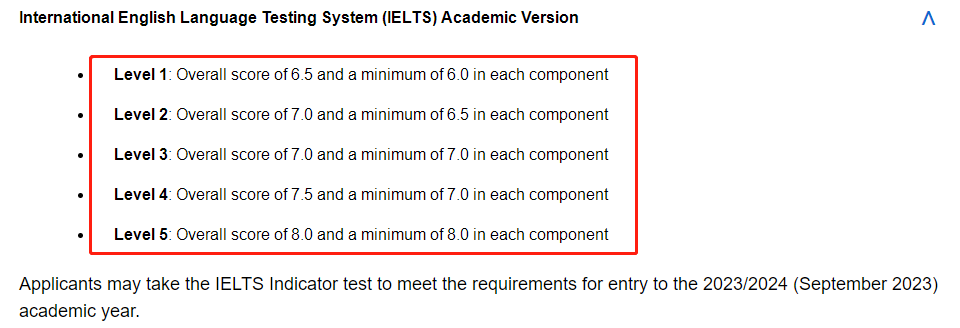 UCL更新2023本科语言要求等级，部分专业要求语言成绩要为Level 5  留学 第3张
