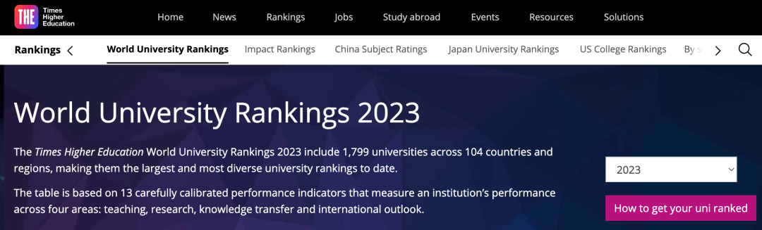 2023泰晤士世界大学排名前200名清单！牛津世界第一 清华亚洲第一  数据 排名 ​THE世界大学排名 TIMES排名 第1张