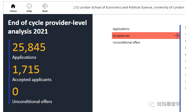 2022年英国G5录取情况：剑桥 23140人申请5人无条件录取  英国留学 数据 第3张