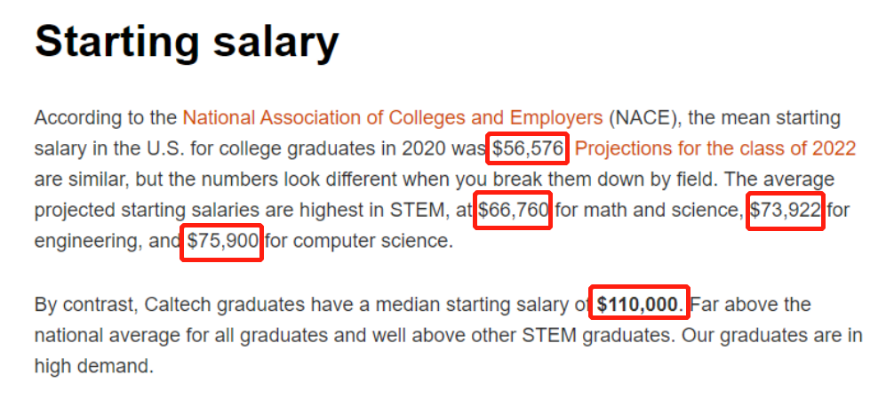 U.S.News专业薪资排名出炉，UCSD这个专业起薪高达58W！  留学 费用 第5张