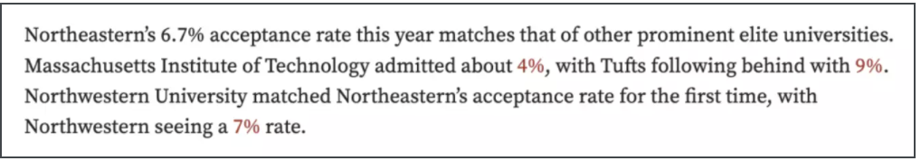 比2023届毕业季“史上最凉Ivy Day”还惨的是，这些大学录取率将破1%  留学 第4张